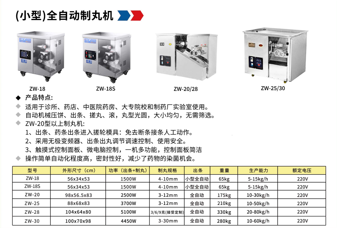 内部会员专用资料