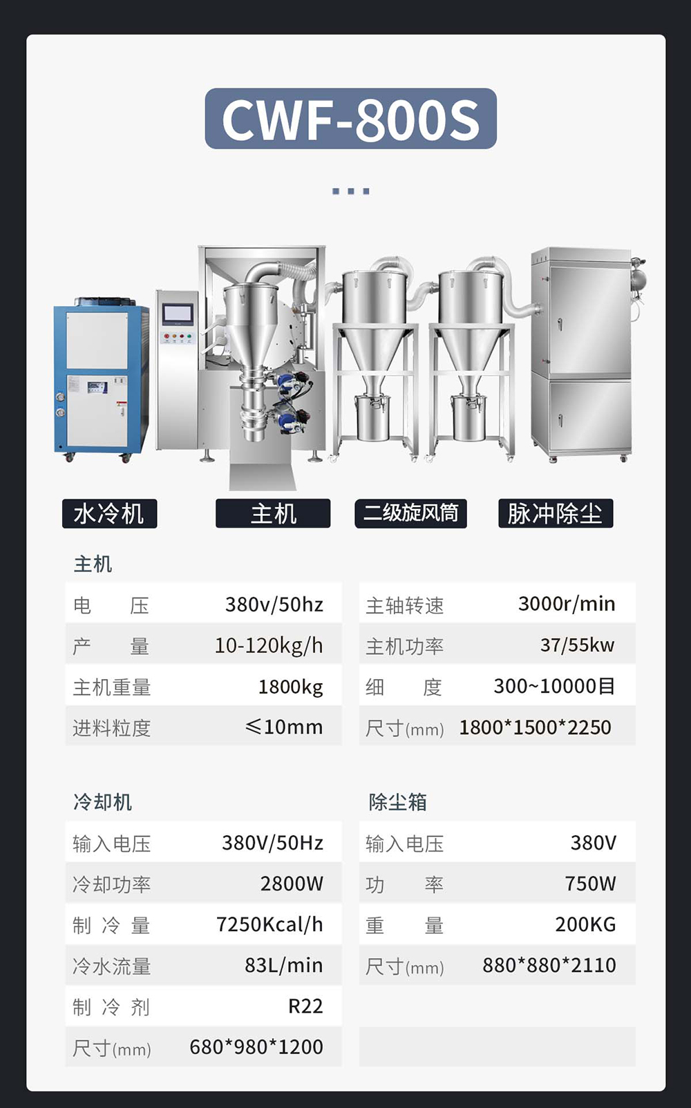 内部会员专用资料