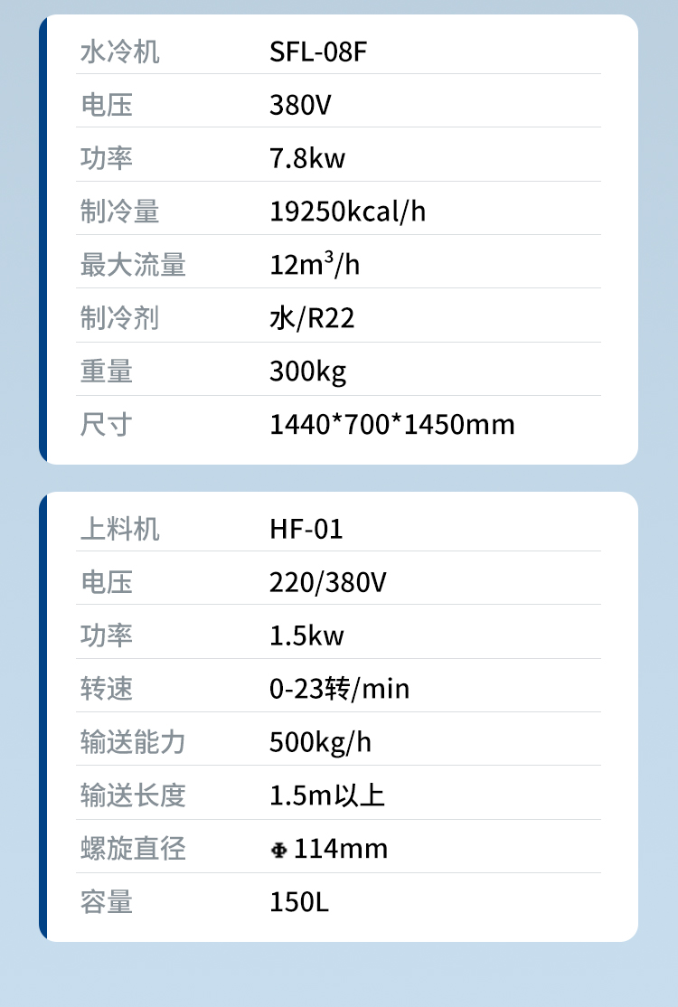 内部会员专用资料