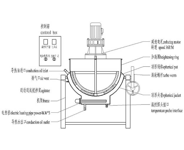 内部会员专用资料