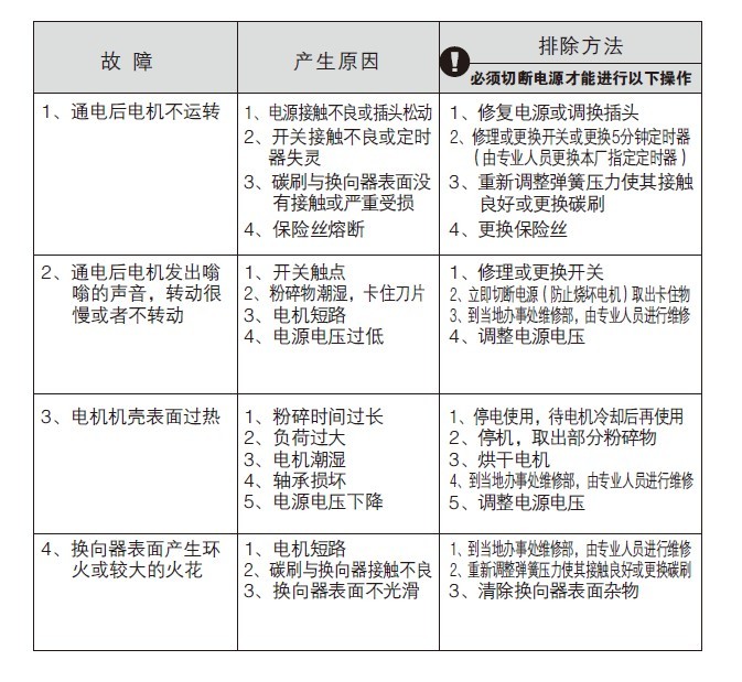 内部会员专用资料