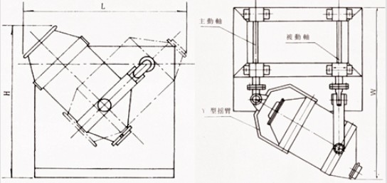 内部会员专用资料