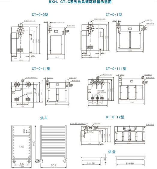 内部会员专用资料