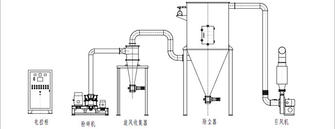 内部会员专用资料