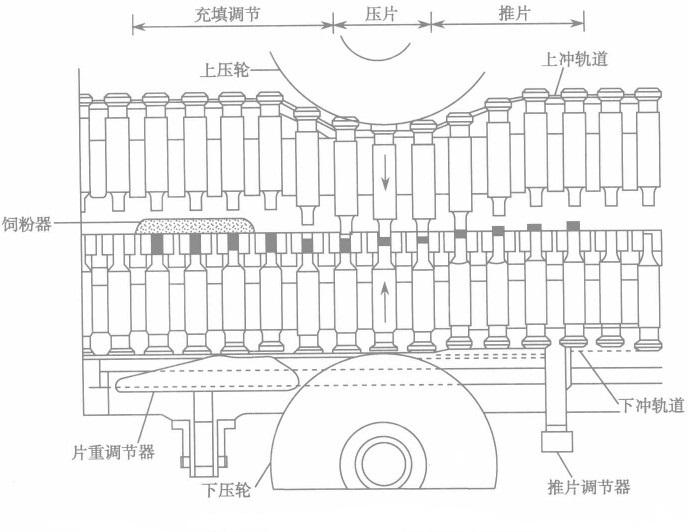 内部会员专用资料