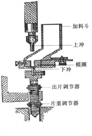 内部会员专用资料