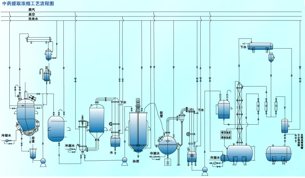 内部会员专用资料