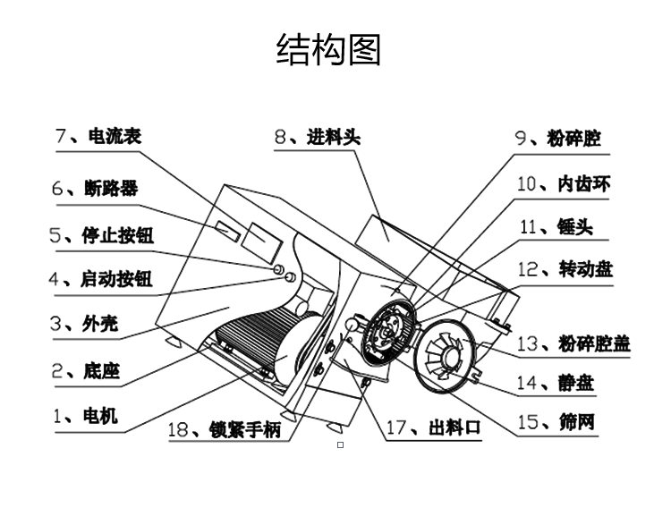 内部会员专用资料