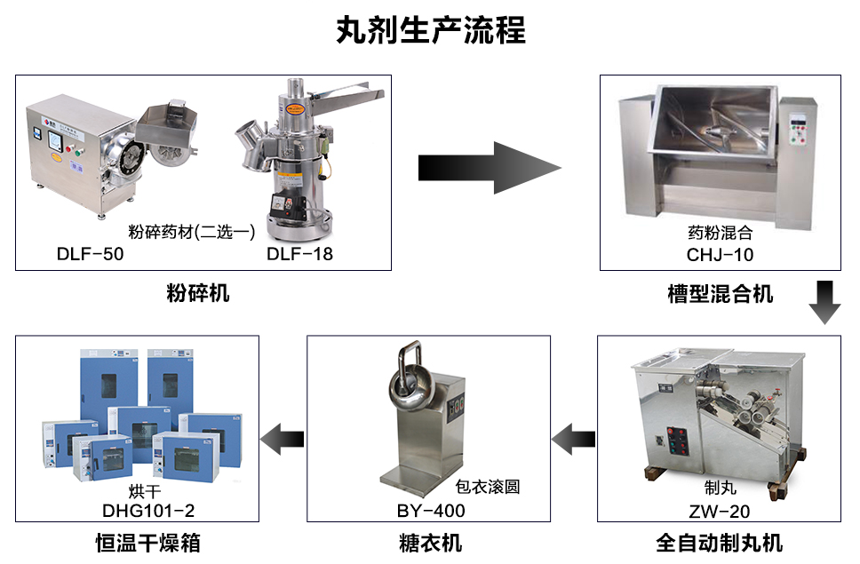 内部会员专用资料