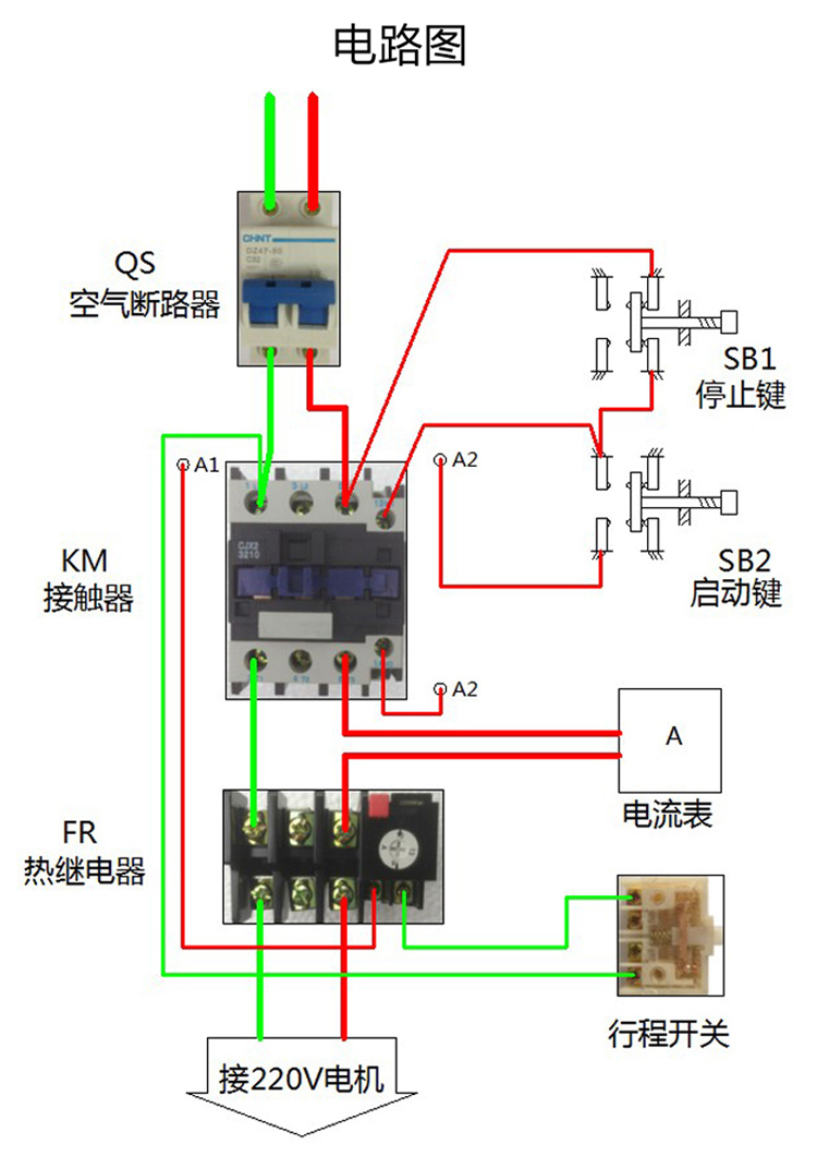 内部会员专用资料