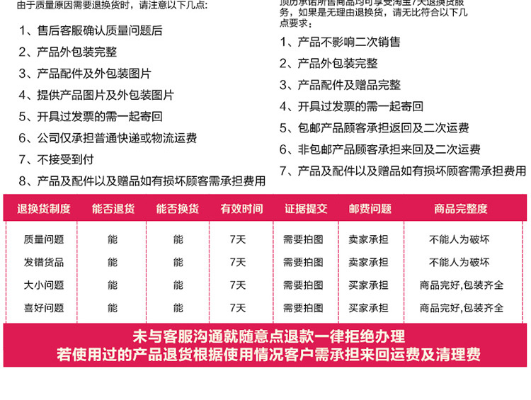 内部会员专用资料