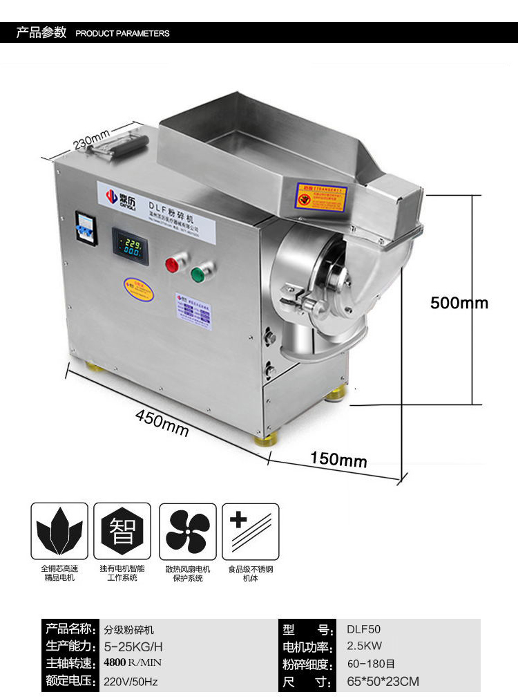 内部会员专用资料
