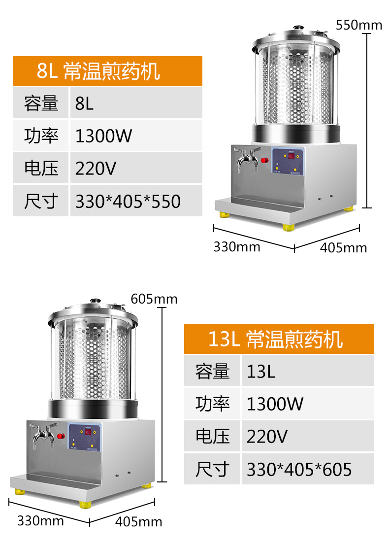 内部会员专用资料