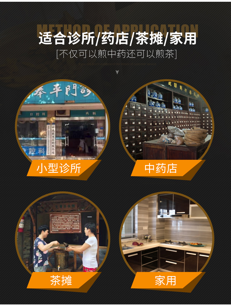 内部会员专用资料